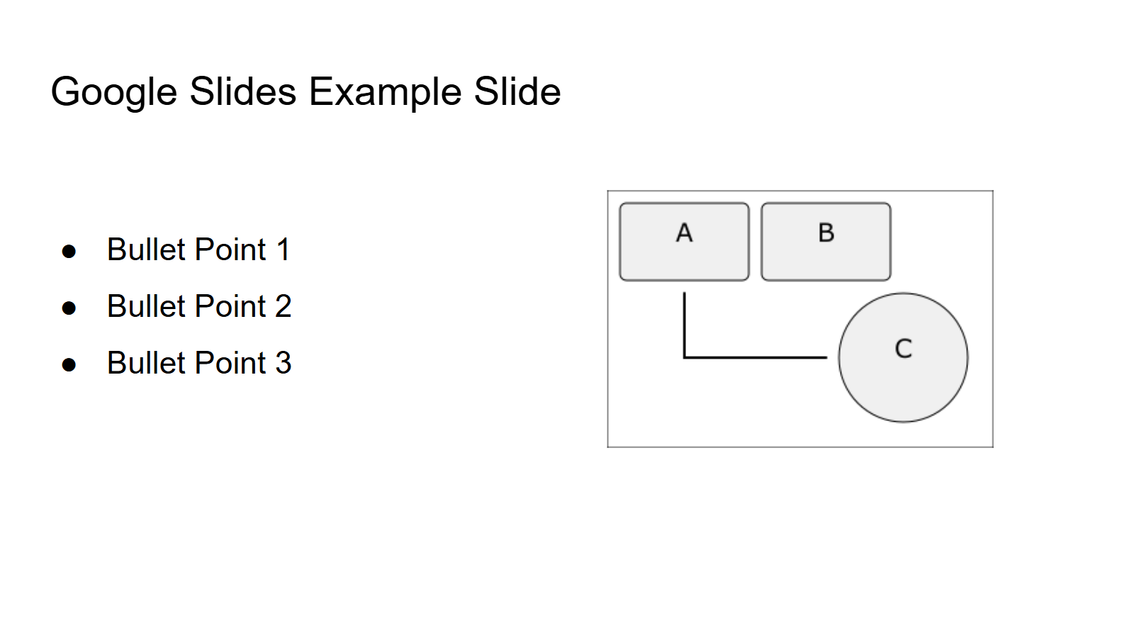 Google Slides: Example Slide