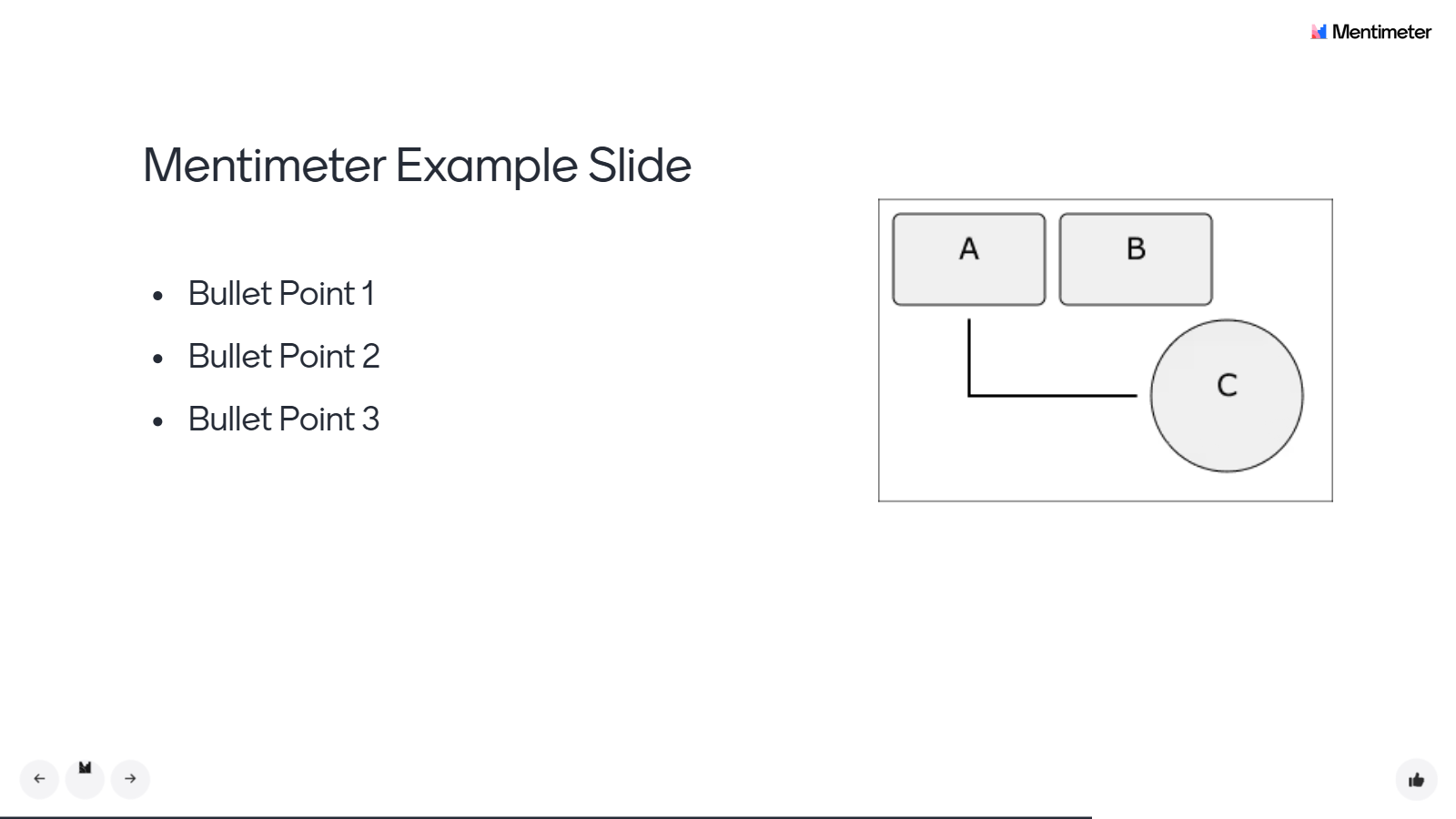 Mentimeter: Example Slide