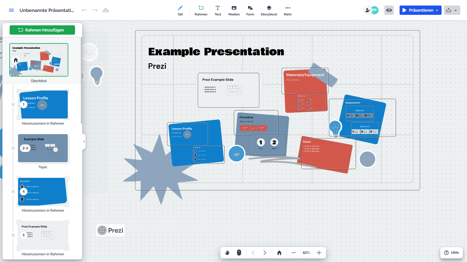 Prezi: Example Slide