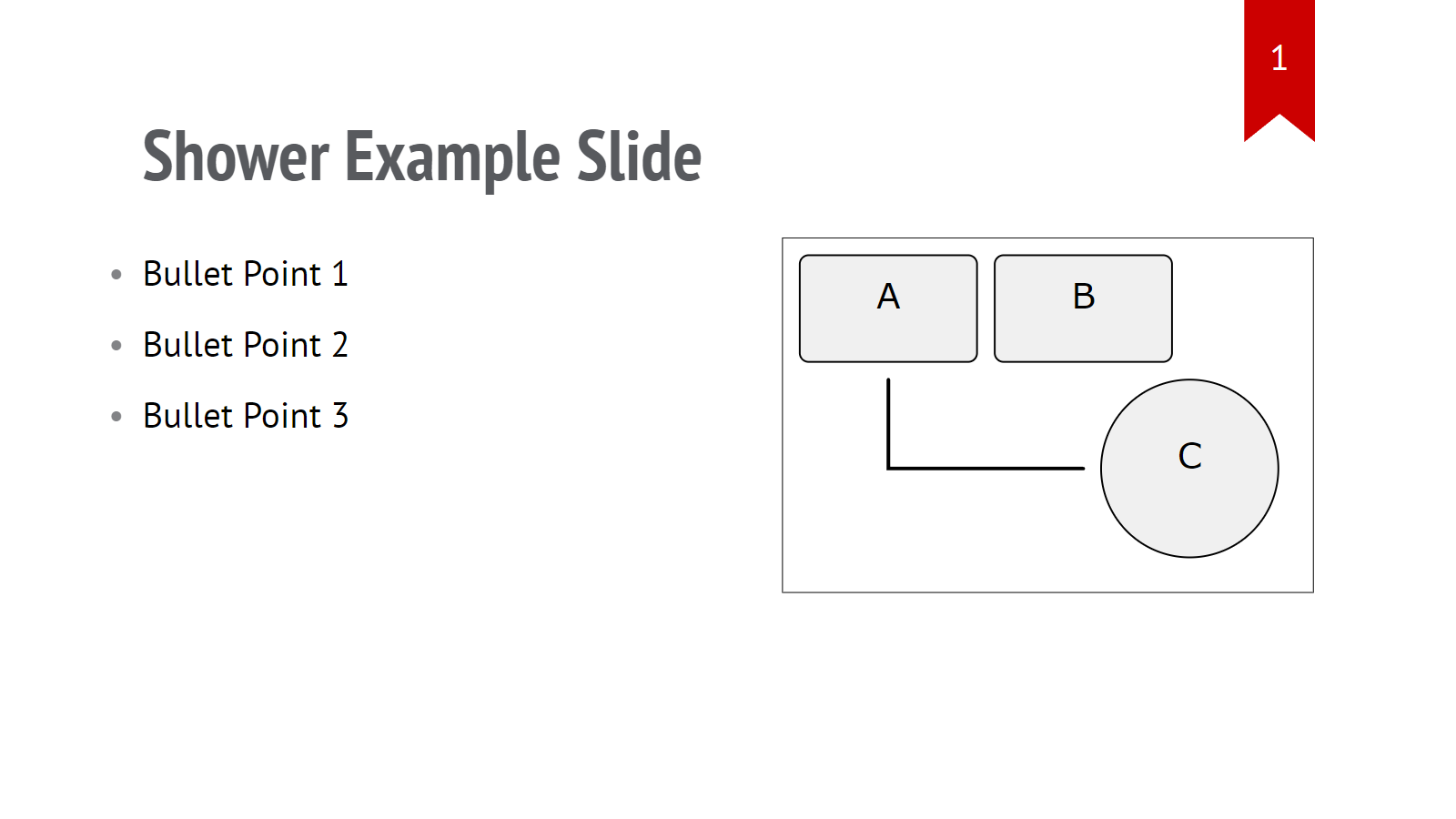 Shower: Example Slide